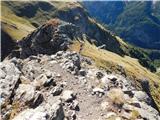 Passo Pordoi - Belvedere